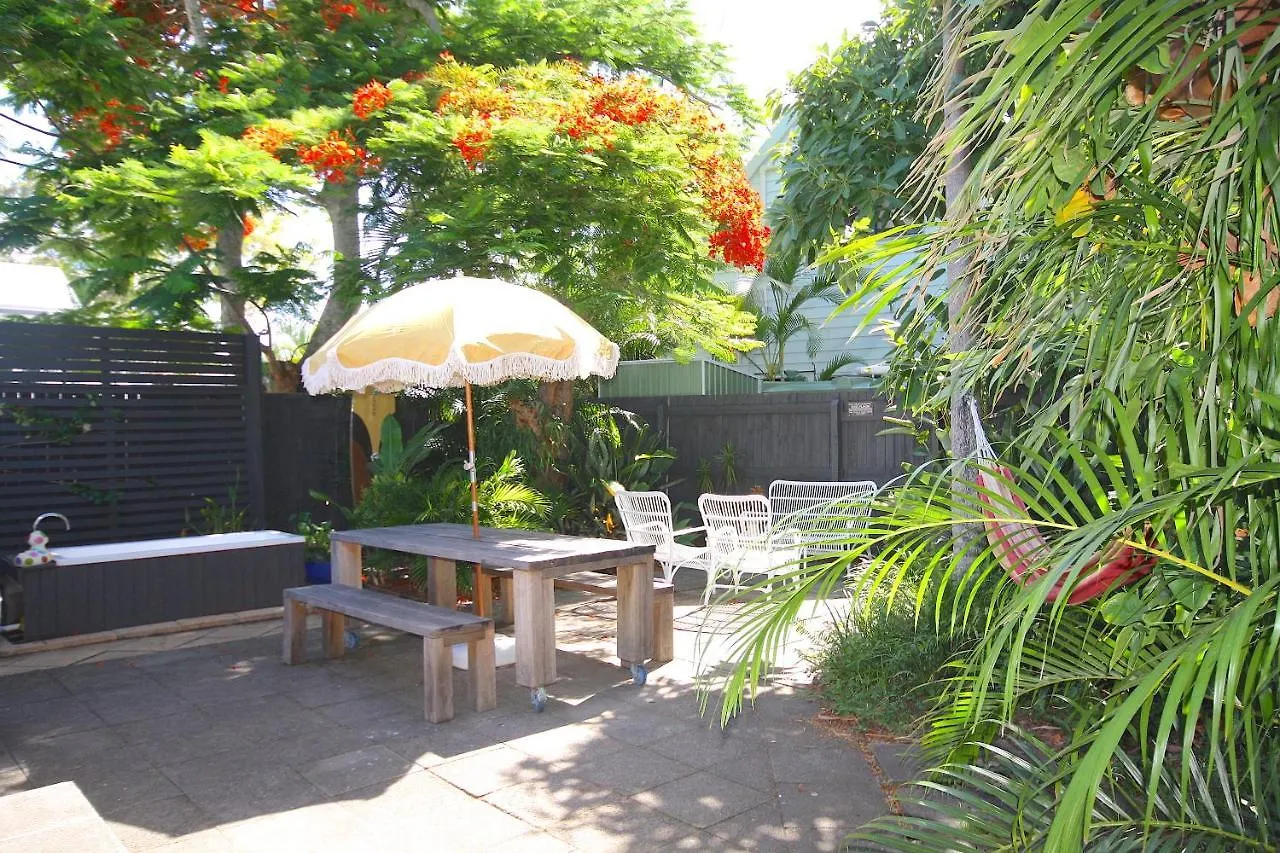 Gidget\'S Surf Shack ile iletişim